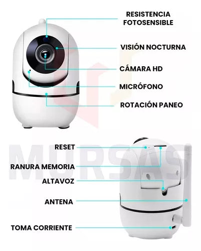 CAMARA IP  SENSOR DE MOVIMIENTO Todopolis